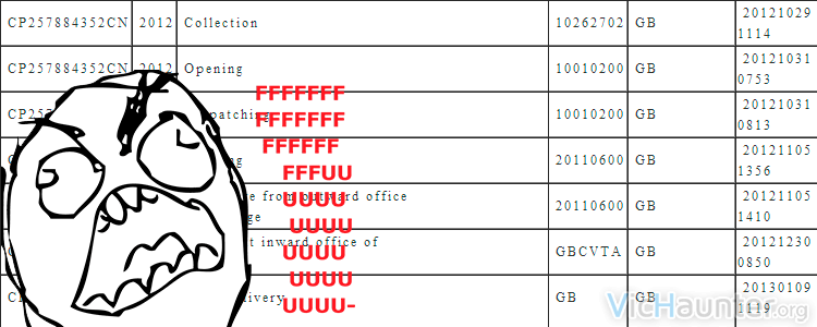 Por qué no pedir un código de seguimiento china