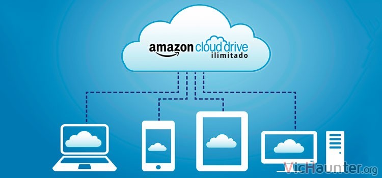 Amazon drive unlimited data