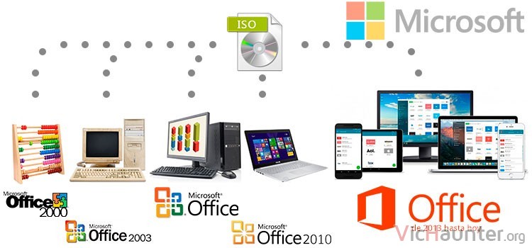 Como descargar isos de Microsoft Office