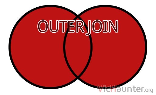 outer-join-diagrama
