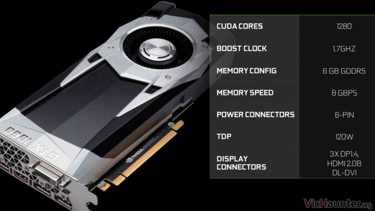 Procesador cuda sales