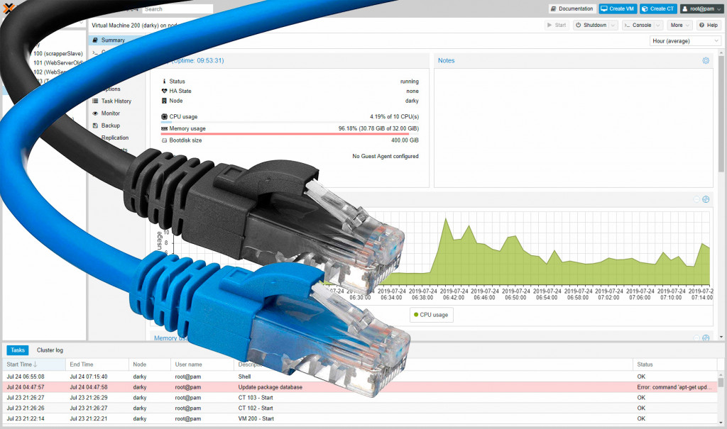 Cómo habilitar tun en contenedores proxmox