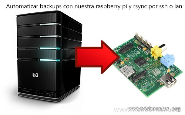 automatizar-backup-raspberry-pi-rsync-ssh-lan