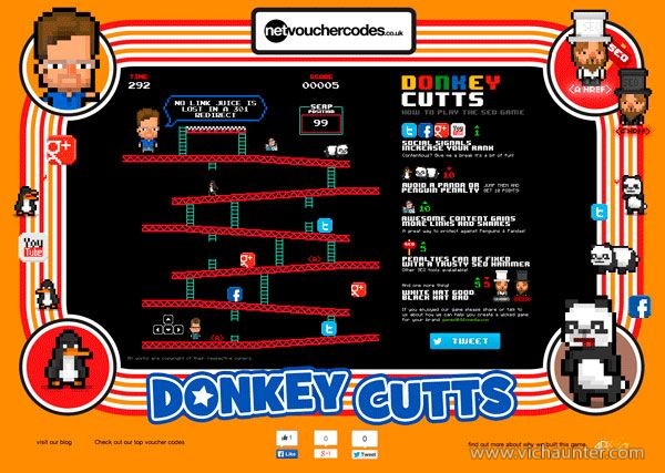 donkey-cutts-el-juego