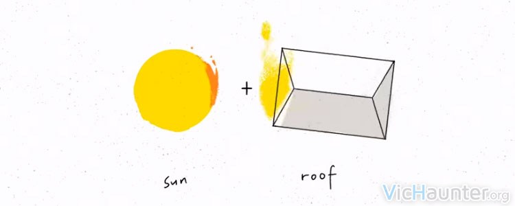 google-sunroof