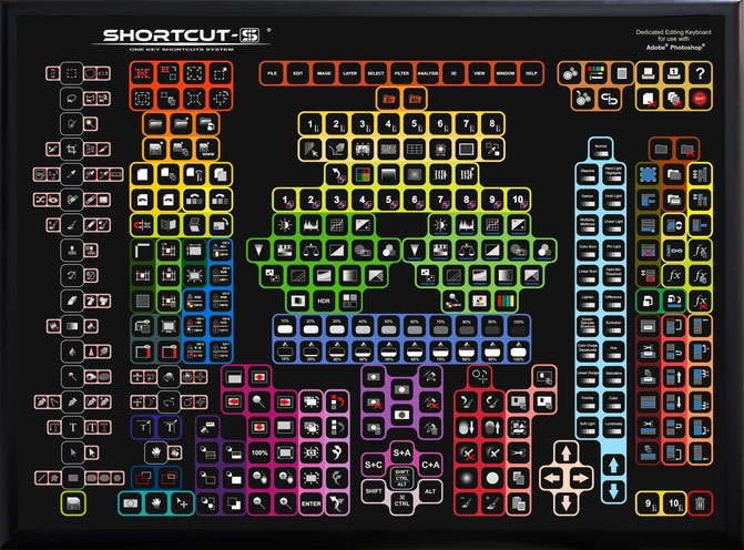 shortcut-s-teclado-completo-photoshop